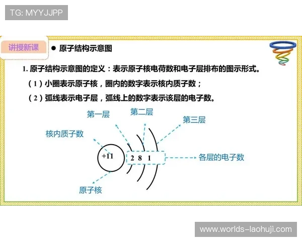 PT外层电子的定义与基本特性详解，帮助新手快速理解电子元素的核心内容