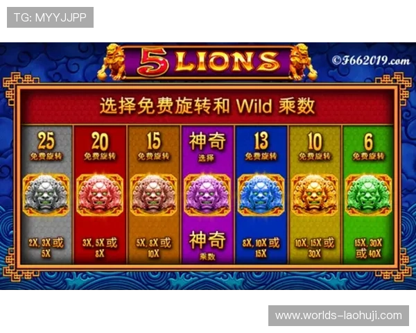 分析bng电子游戏平台的优惠政策与奖励机制，提升你的获胜几率